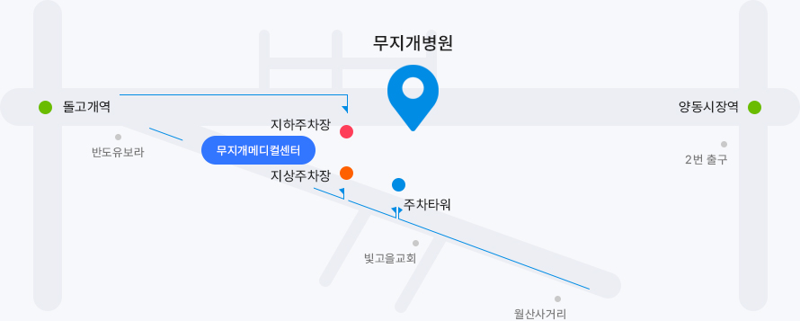 주차장 약도